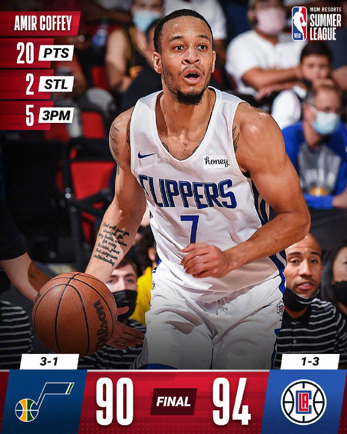 NBA夏季联赛 爵士vs快船 全场录像