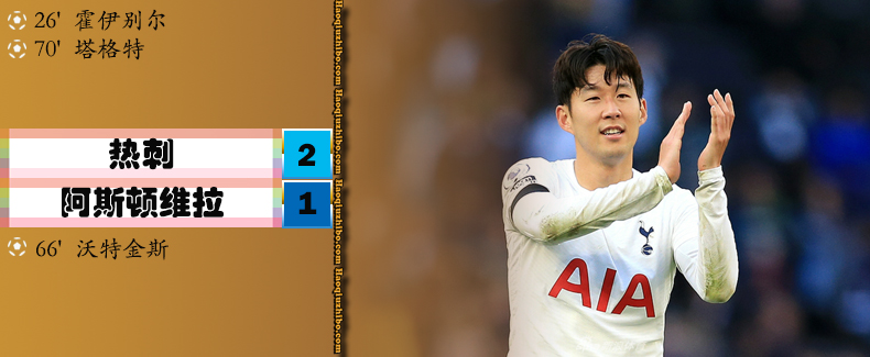 10月03日 英超第7轮 热刺vs阿斯顿维拉 全场录像