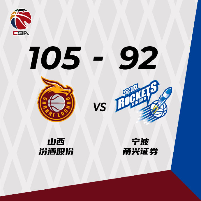 10月17日 CBA常规赛 山西vs宁波 全场录像