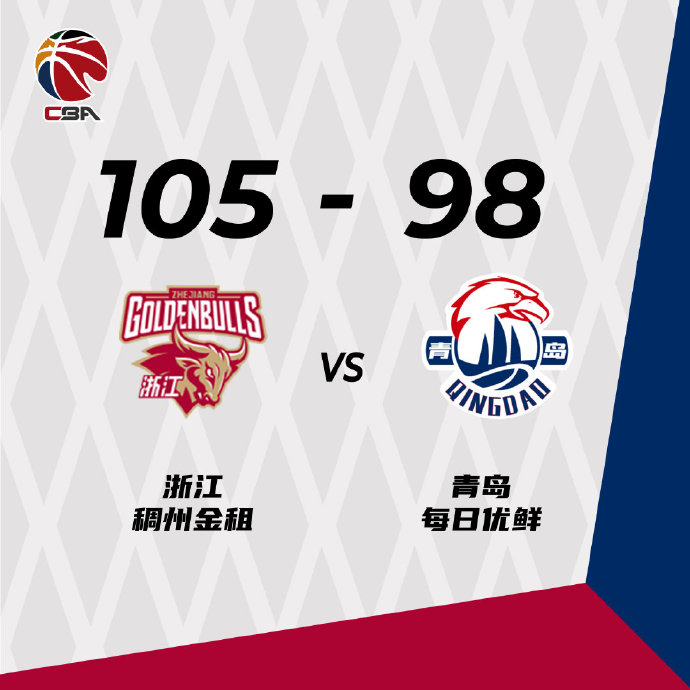 10月23日 CBA常规赛 浙江vs青岛 全场录像