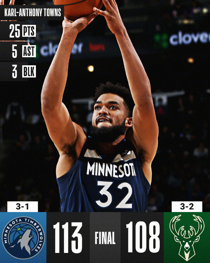 10月28日 NBA常规赛 森林狼vs雄鹿 全场录像