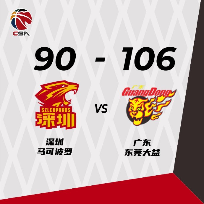 10月28日 CBA常规赛 深圳vs广东 全场录像