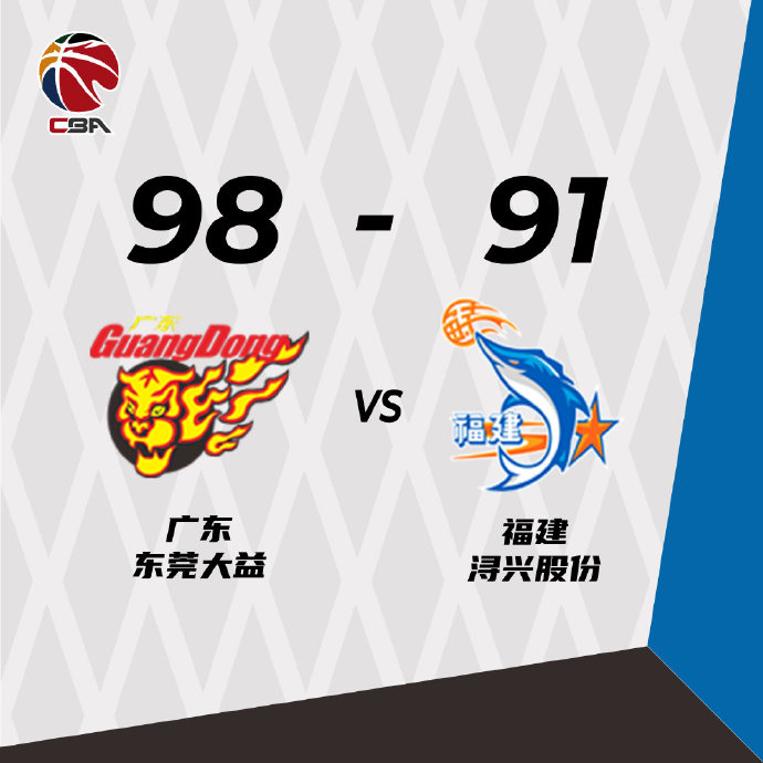 11月01日 CBA常规赛 广东vs福建 全场录像