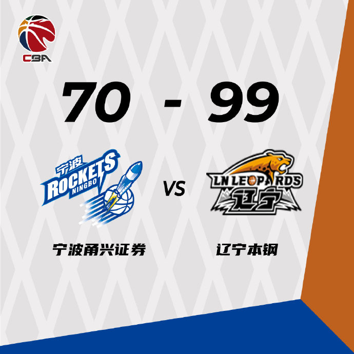 11月02日 CBA常规赛 宁波vs辽宁 全场录像