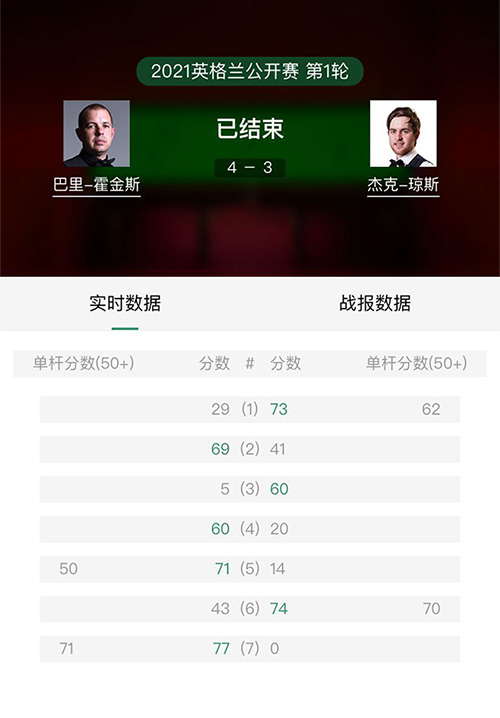 2021斯诺克英格兰公开赛第1轮 霍金斯vs琼斯 全场录像回放