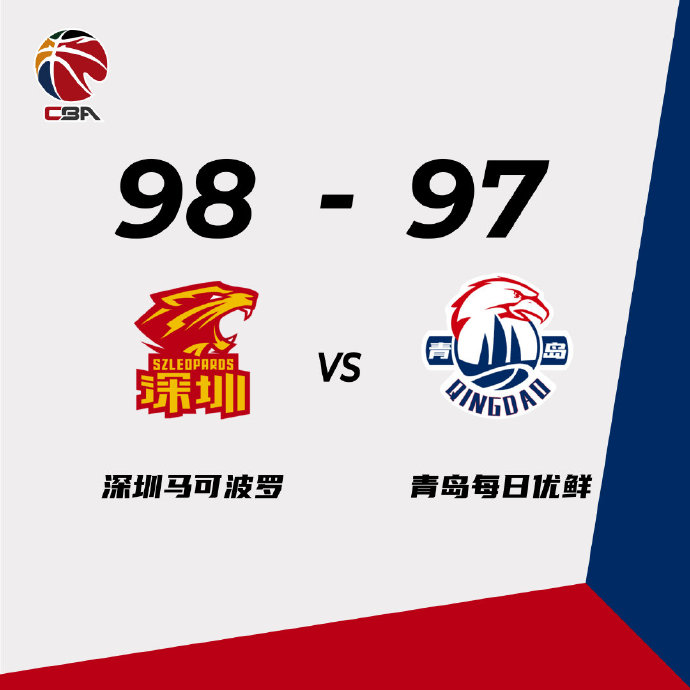 11月05日 CBA常规赛 深圳vs青岛 全场录像