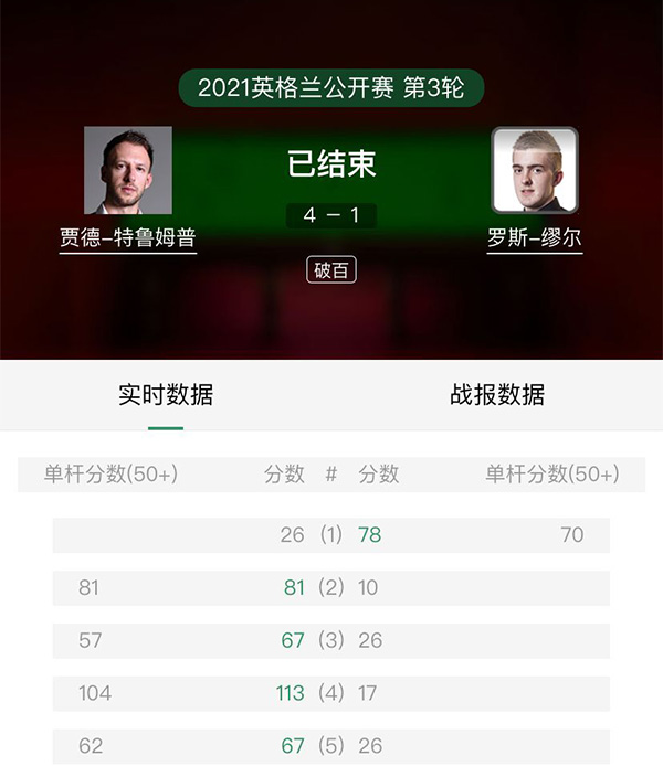 2021斯诺克英格兰公开赛第3轮 特鲁姆普vs缪尔 全场录像