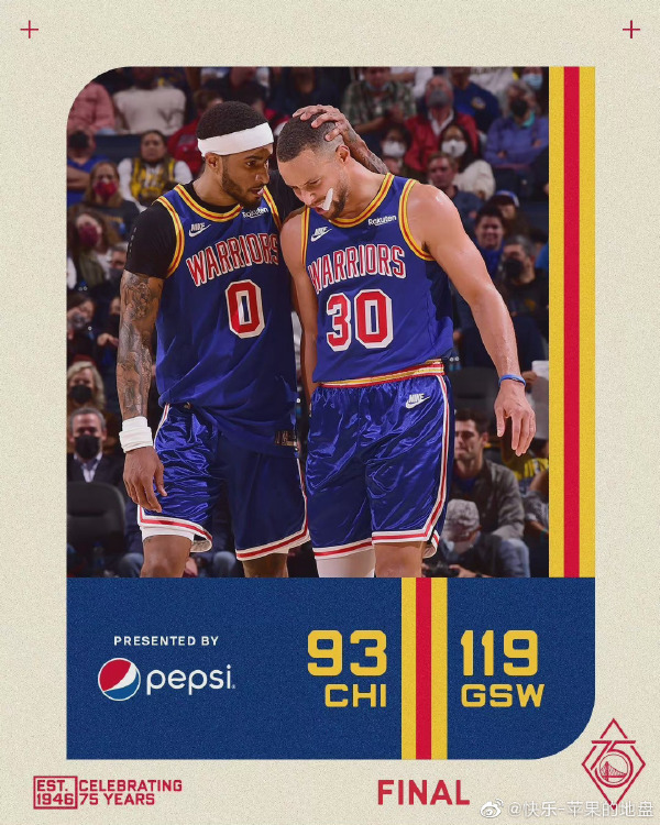 11月13日 NBA常规赛 公牛vs勇士 全场录像
