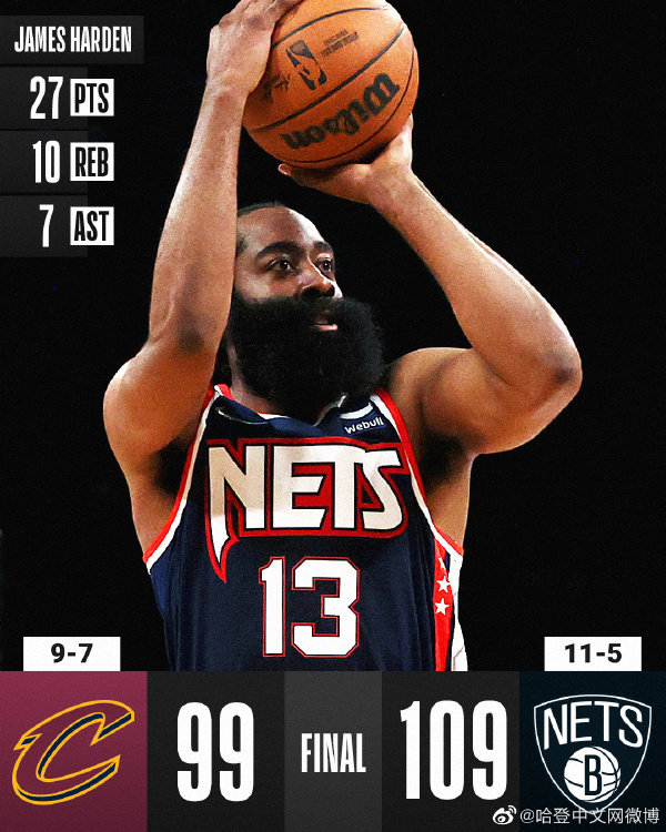 11月18日 NBA常规赛 骑士vs篮网 全场录像