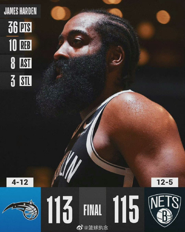 11月20日 NBA常规赛 魔术vs篮网 全场录像