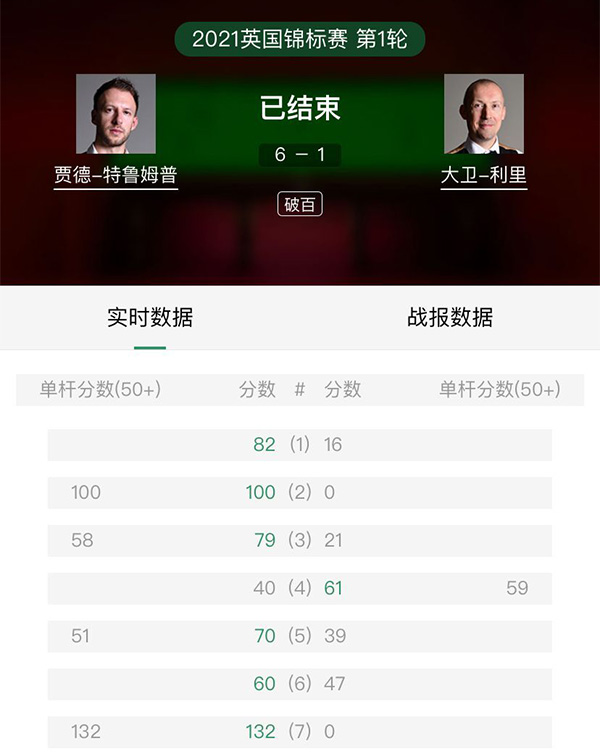 2021斯诺克英锦赛第1轮 特鲁姆普vs利里 全场录像回放