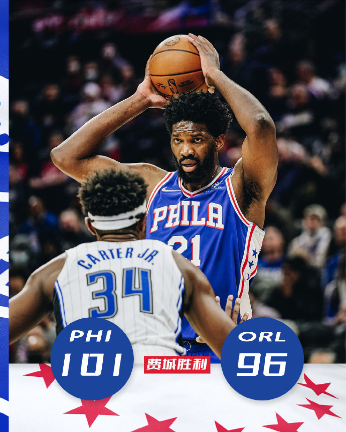 11月30日 NBA常规赛 魔术vs76人 全场录像