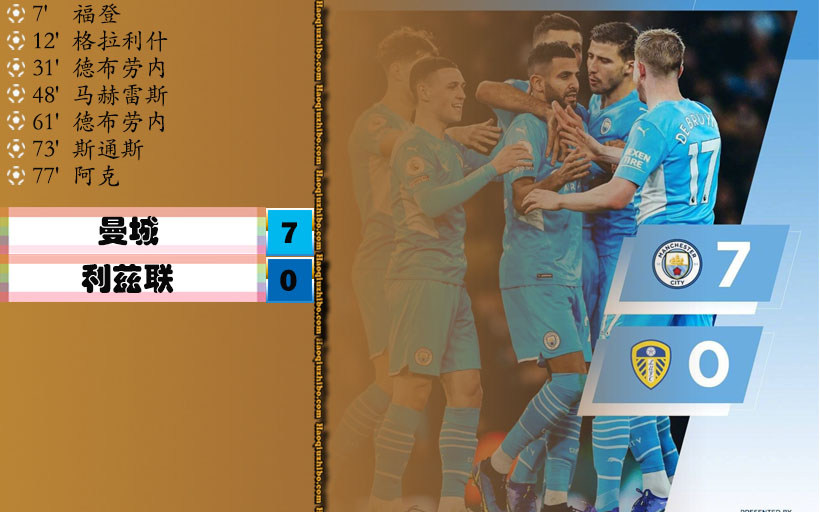 12月15日 英超第17轮 曼城vs利兹联 全场录像