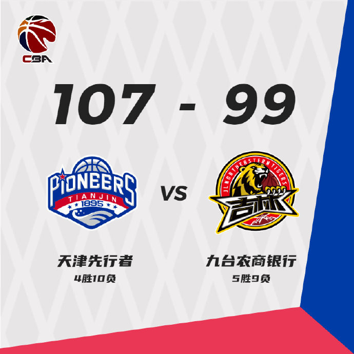 天津男篮以107-99战胜吉林男篮