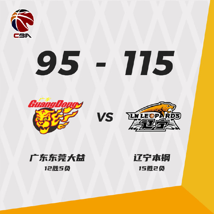 01月01日 CBA常规赛 广东vs辽宁 全场录像