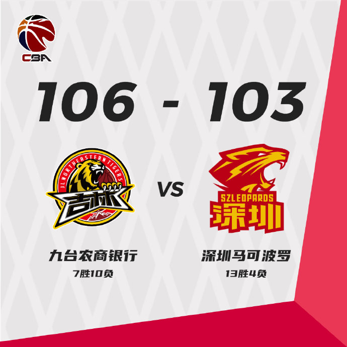 01月02日 CBA常规赛 吉林vs深圳 全场录像
