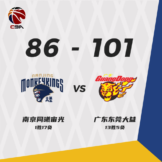 01月03日 CBA常规赛 同曦vs广东 全场录像
