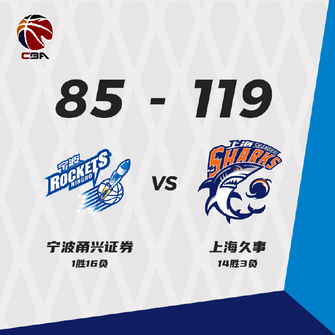 01月03日 CBA常规赛 宁波vs上海 全场录像