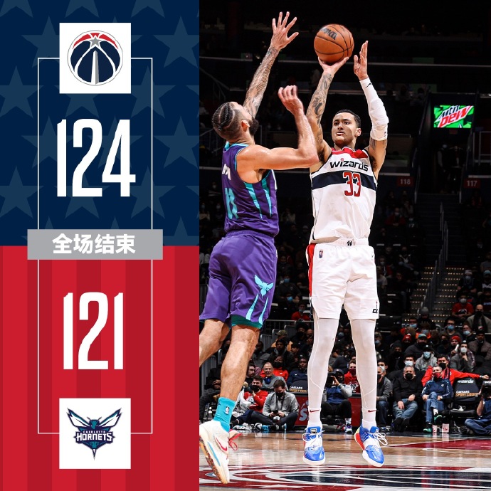 01月04日 NBA常规赛 黄蜂vs奇才 全场录像