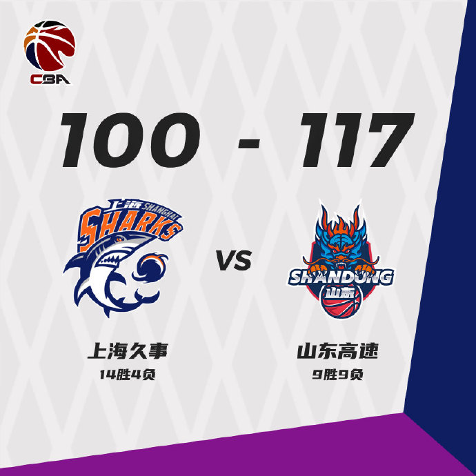 山东队117-100战胜上海