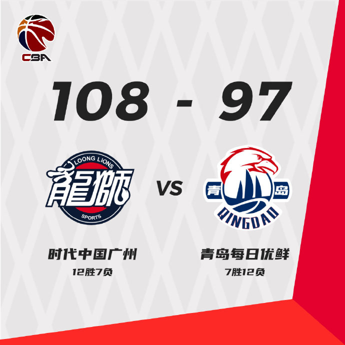 01月06日 CBA常规赛 广州vs青岛 全场录像