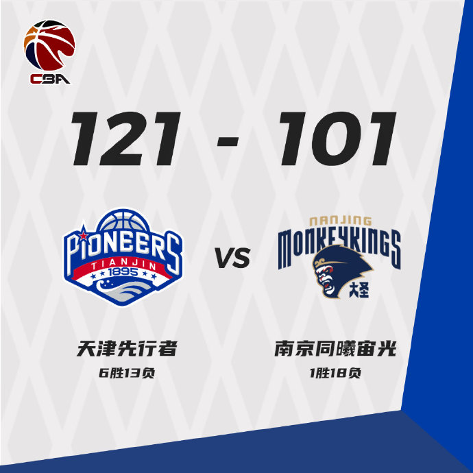 01月06日 CBA常规赛 天津vs同曦 全场录像