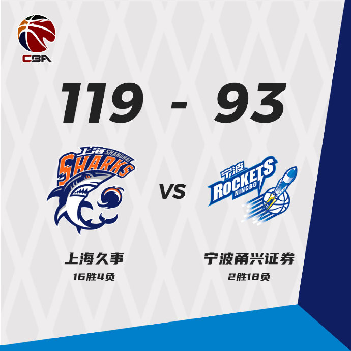 01月09日 CBA常规赛 上海vs宁波 全场录像