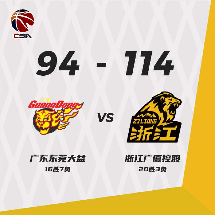 01月15日 CBA常规赛 广东vs广夏 全场录像