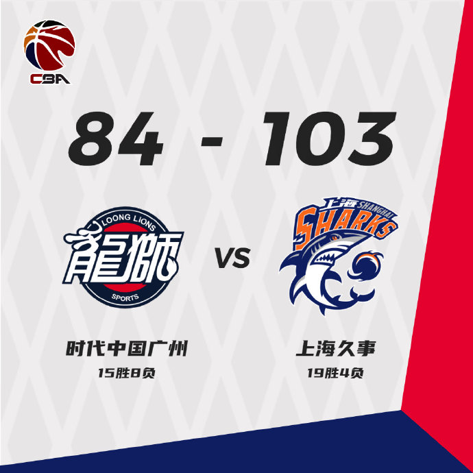 01月15日 CBA常规赛 广州vs上海 全场录像