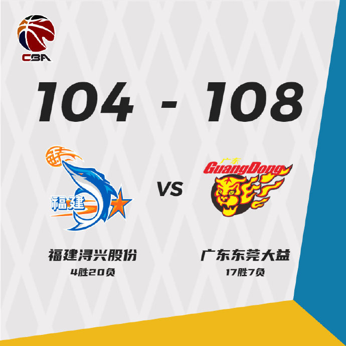 福建vs广东