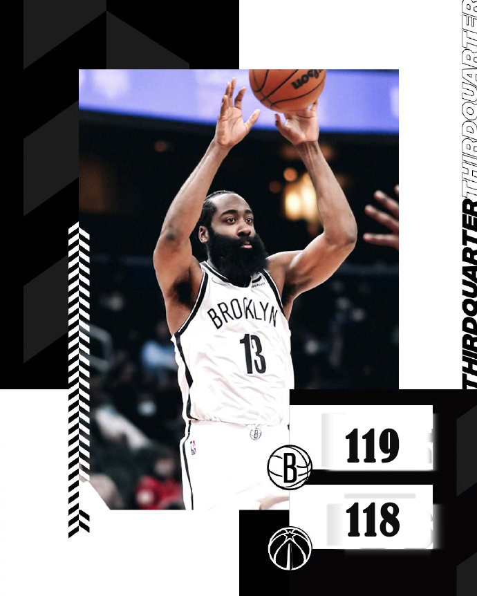 01月20日 NBA常规赛 篮网vs奇才 全场录像