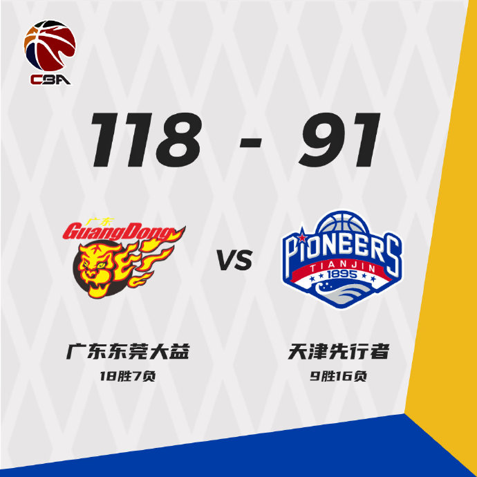 01月21日 CBA常规赛 广东vs天津 全场录像
