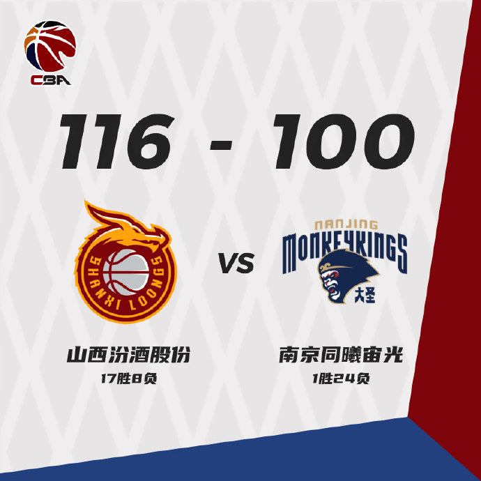 01月21日CBA常规赛 山西vs同曦 全场录像