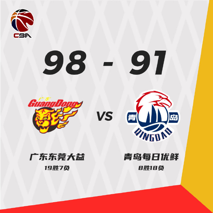 01月23日 CBA常规赛 广东vs青岛 全场录像