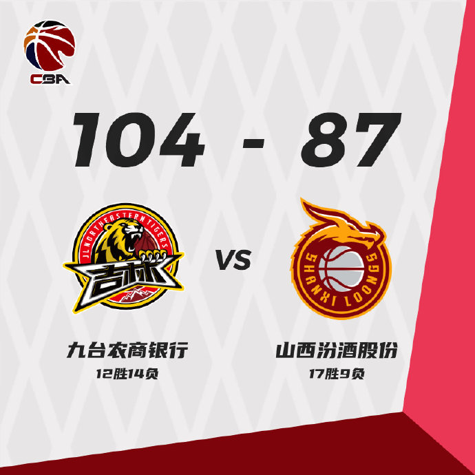 01月23日 CBA常规赛 吉林vs山西 全场录像