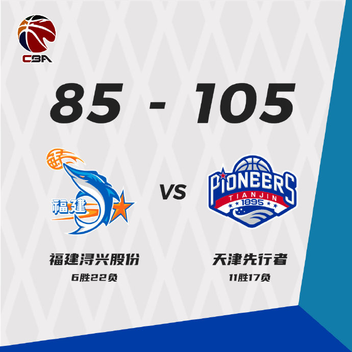 01月28日 CBA常规赛 福建vs天津 全场录像