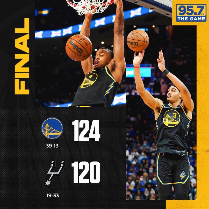 02月02日 NBA常规赛 勇士vs马刺 全场录像