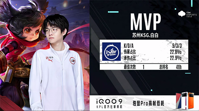 02月10日 2022KPL春季赛常规赛第1轮 VG vs KSG 全场录像