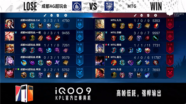 02月26日 2022KPL春季赛常规赛第1轮 MTG vs AG超玩会 全场录像