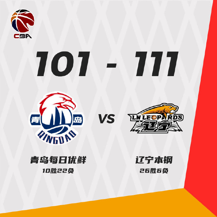 03月07日 CBA常规赛 青岛vs辽宁 全场录像