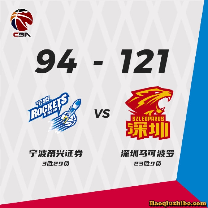 03月08日 CBA常规赛 宁波vs深圳 全场录像
