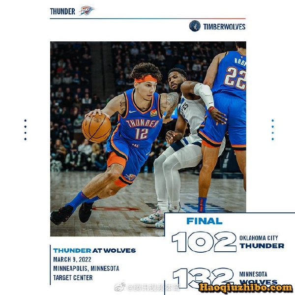 03月10日 NBA常规赛 雷霆vs森林狼 全场录像
