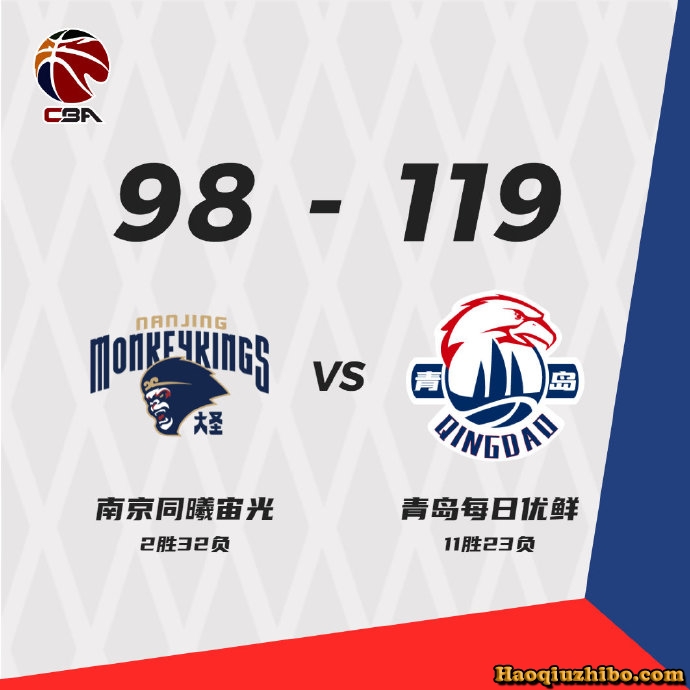 03月12日 CBA常规赛 同曦vs青岛 全场录像