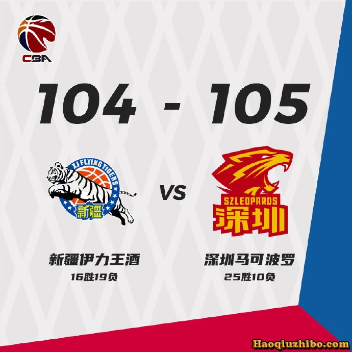 03月14日 CBA常规赛 新疆vs深圳 全场录像