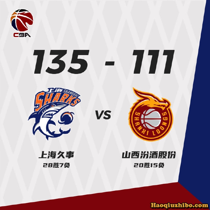 03月16日 CBA常规赛 上海vs山西 全场录像