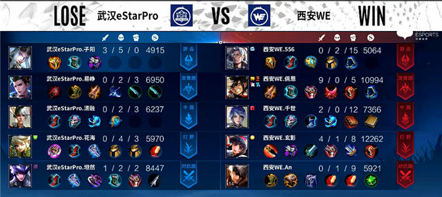 03月16日 2022KPL春季赛常规赛第1轮 WE vs eStar 全场录像
