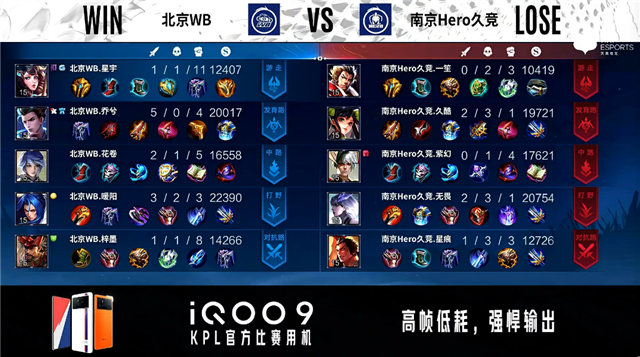 03月18日 2022KPL春季赛常规赛第1轮 Hero vs WB 全场录像