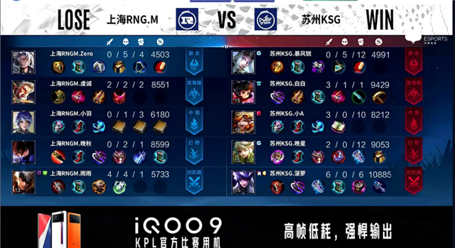 03月19日 2022KPL春季赛常规赛第1轮 RNG.M vs KSG 全场录像