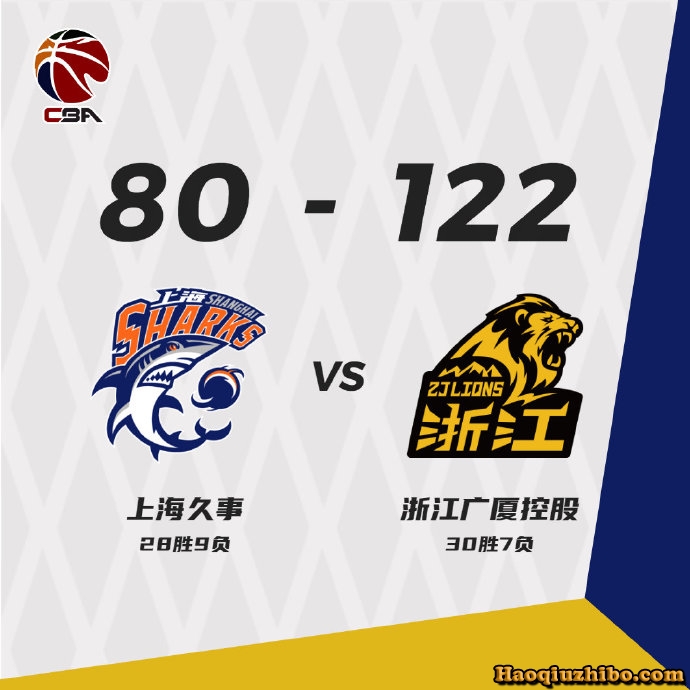 广厦以122-80轻取上海男篮