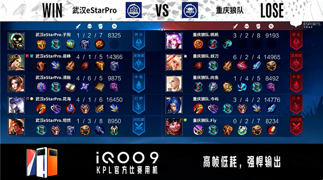 03月20日 2022KPL春季赛常规赛第1轮 狼队 vs eStar 全场录像